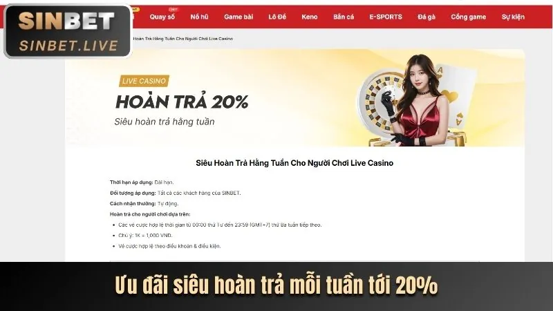 Phân tích ưu đãi mới nhất Win5501